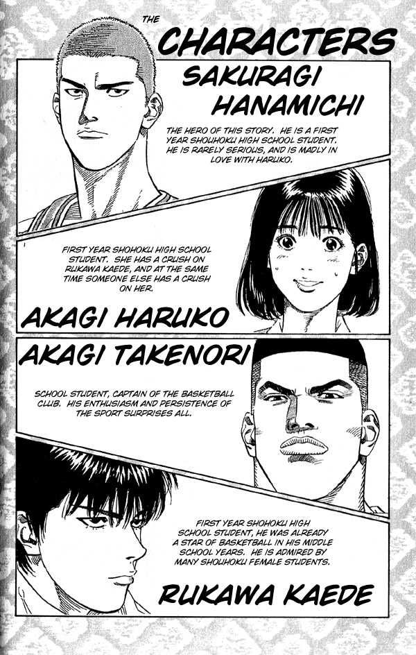 Slam Dunk Chapter 252 2